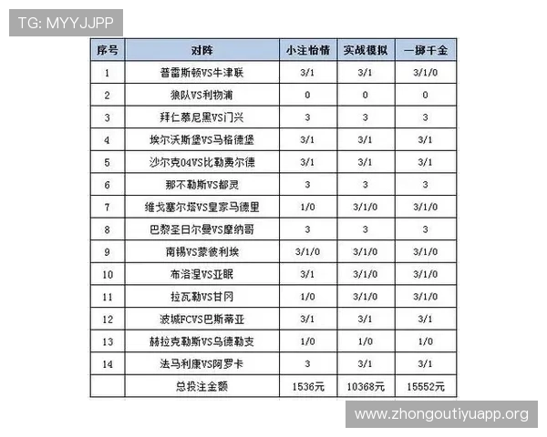 中国足彩彩票网数据分析与预测模型应用提升投注科学性