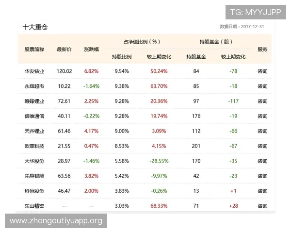掌握足彩310预测分析方法提升合买投注效率实现长期稳定盈利的实战经验